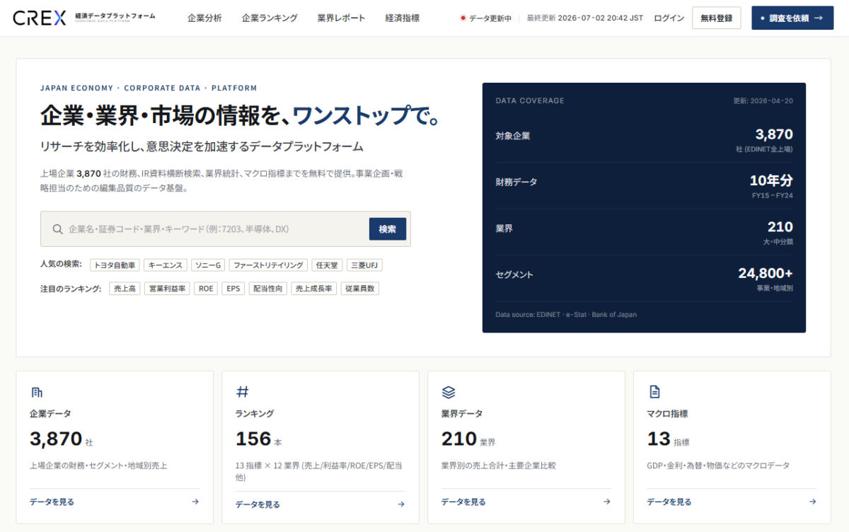 CREX経済プラットフォーム