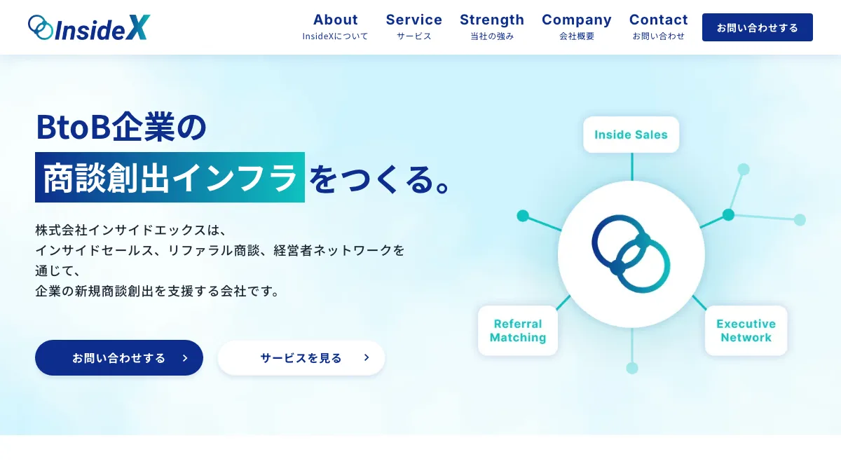 株式会社インサイドエックス