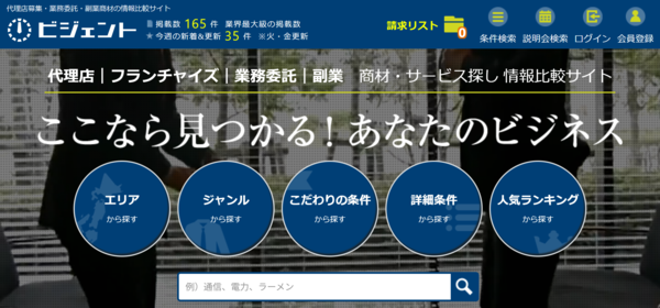 ビジェント