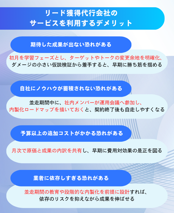リード獲得代行サービスのデメリット4つを解説した図解