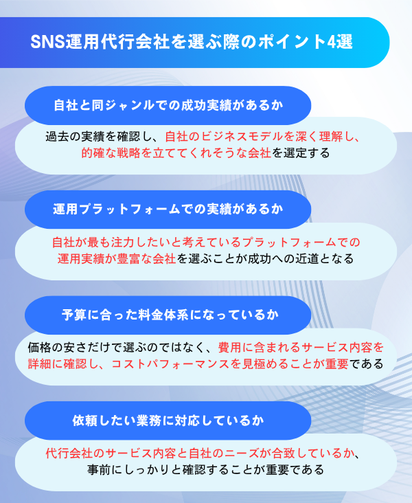 SNS運用代行会社の選び方4つのポイントを解説した図解