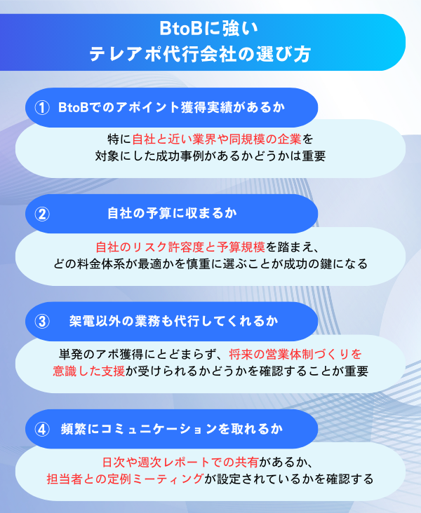 BtoBに強いテレアポ代行会社の選び方を4つのポイントでまとめた図