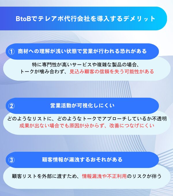 BtoBテレアポ代行会社を導入するデメリット3点をまとめた図