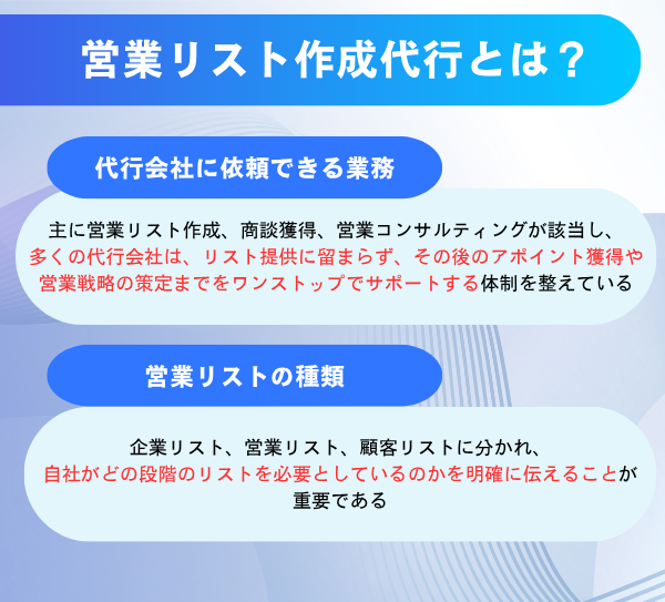 営業リスト作成代行の業務内容やリストの種類を解説した図解