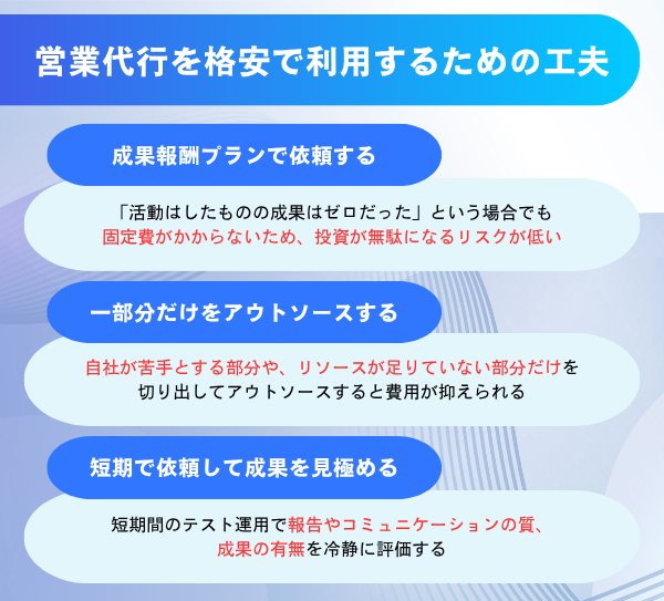 営業代行を格安で利用するための工夫3つを解説した図解