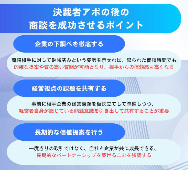 決裁者アポ後の商談を成功させるポイントを解説した図解
