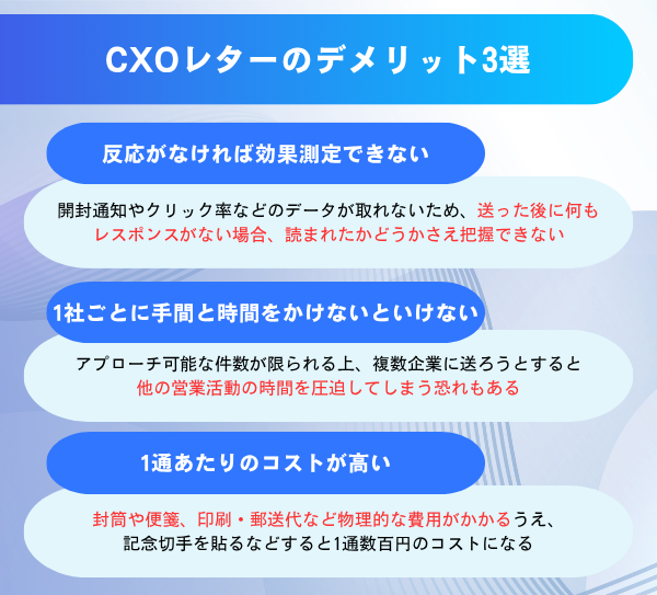 CxOレターのデメリット3つを解説した図解