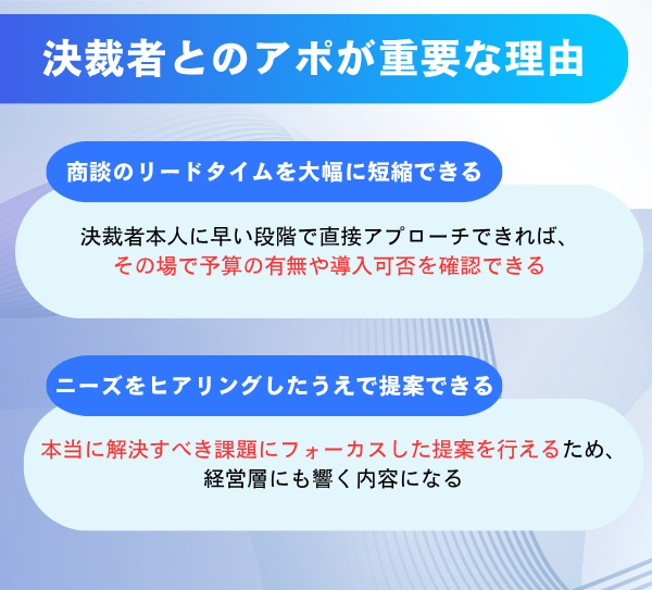 決裁者とのアポが重要な理由とメリットを解説した図解