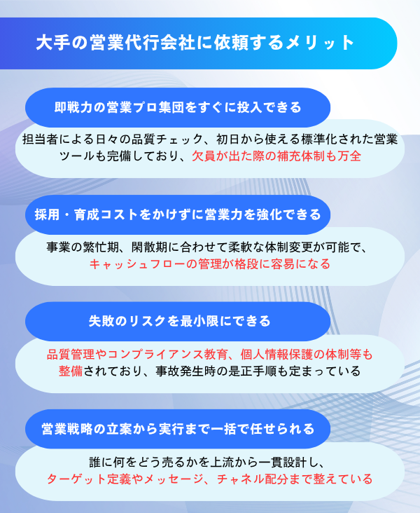 大手営業代行会社に依頼するメリット4つを解説した図解