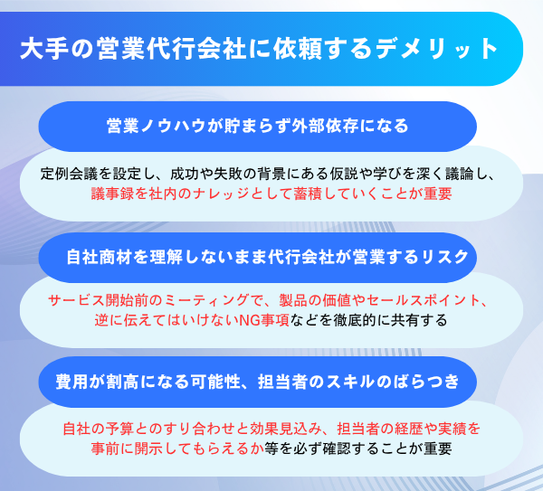 大手営業代行会社に依頼するデメリット4つを解説した図解