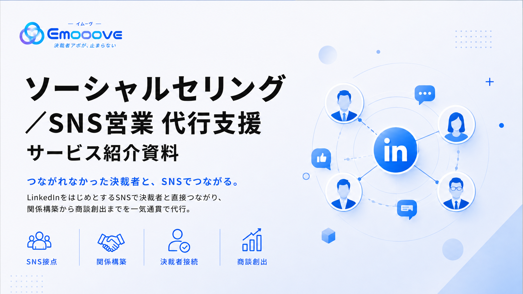 ソーシャルセリング／SNS営業 代行支援 サービス紹介資料
