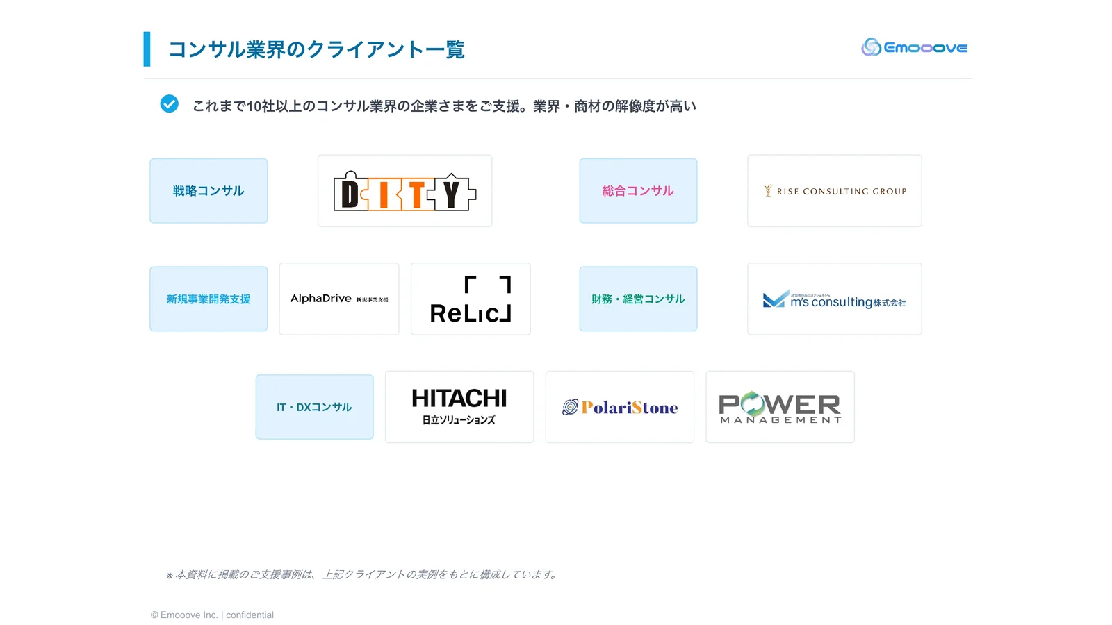 コンサルティング業界 ご支援事例集 資料プレビュー2