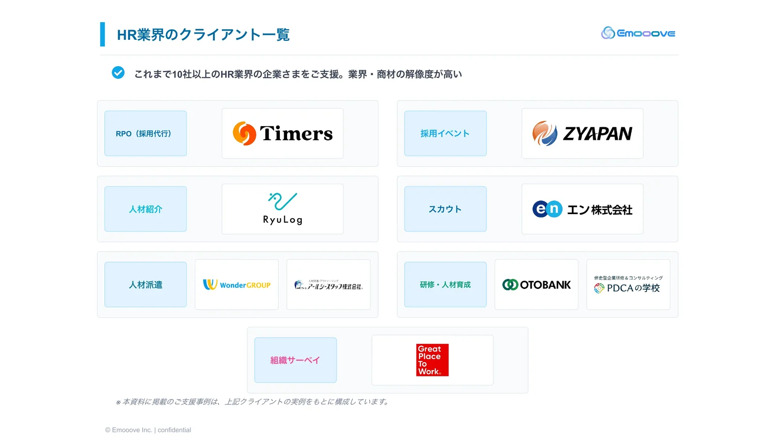 HR業界 ご支援事例集 資料プレビュー2