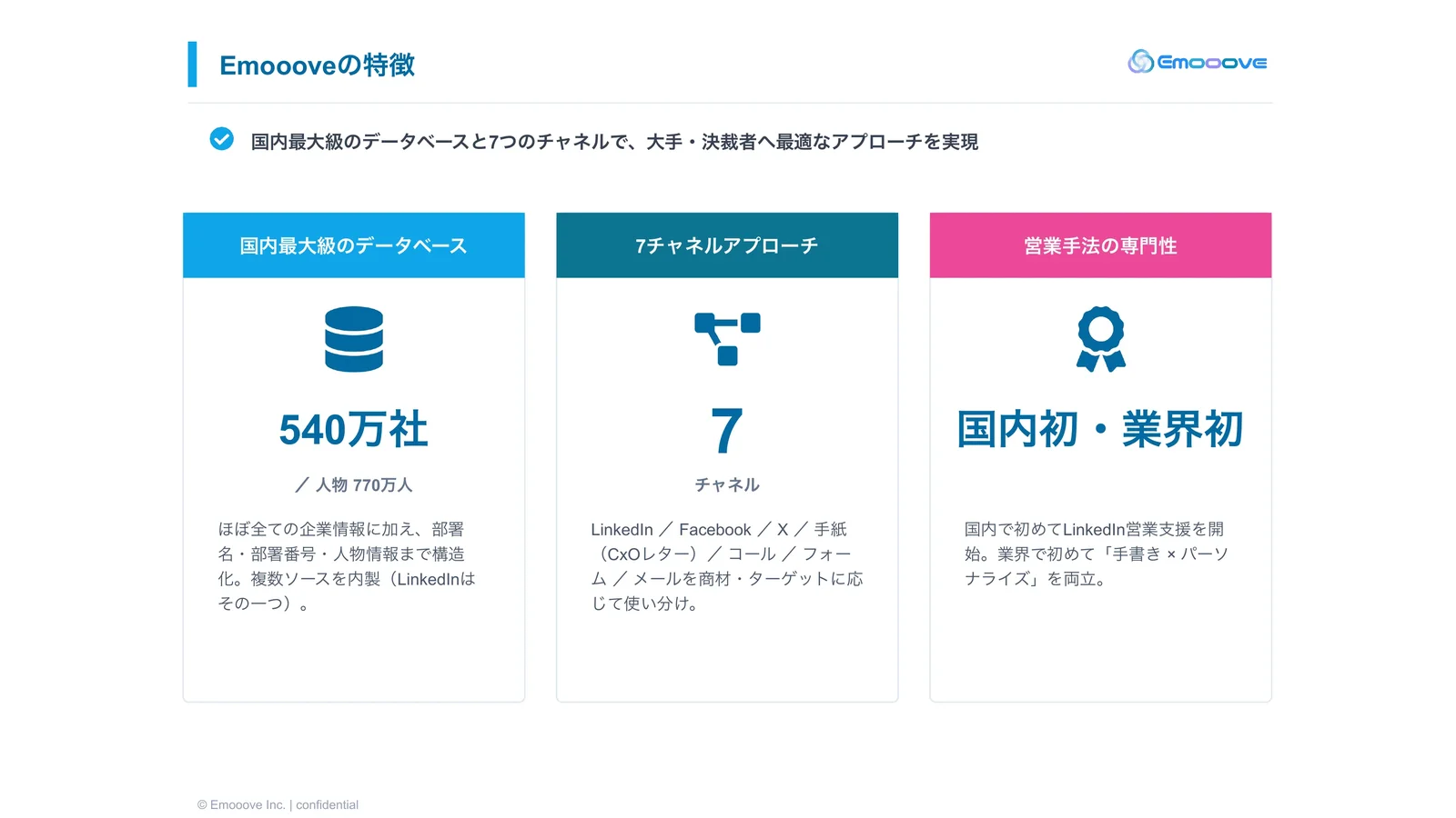 HR業界 ご支援事例集 資料プレビュー3