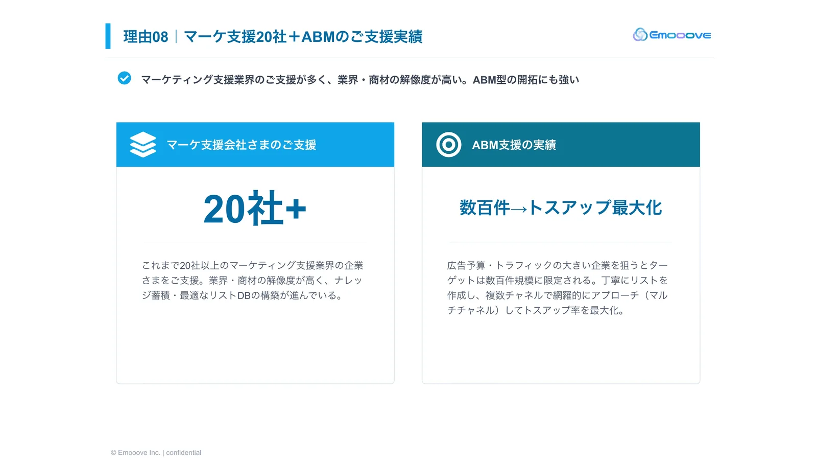 マーケティング支援業界 ご支援事例集 資料プレビュー3