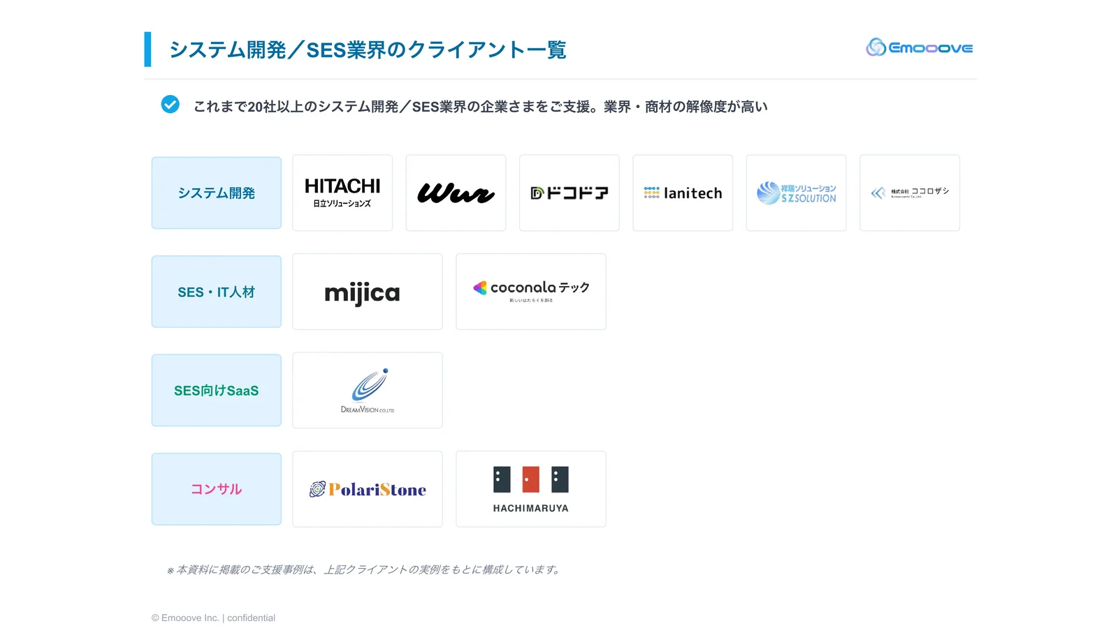 システム開発／SES業界 ご支援事例集 資料プレビュー2