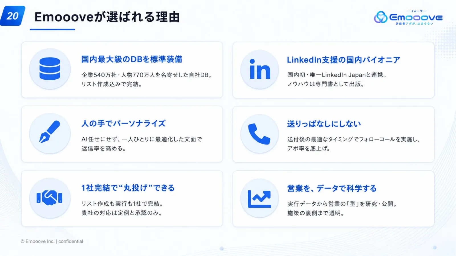 株式会社イムーヴ 会社紹介資料 資料プレビュー3