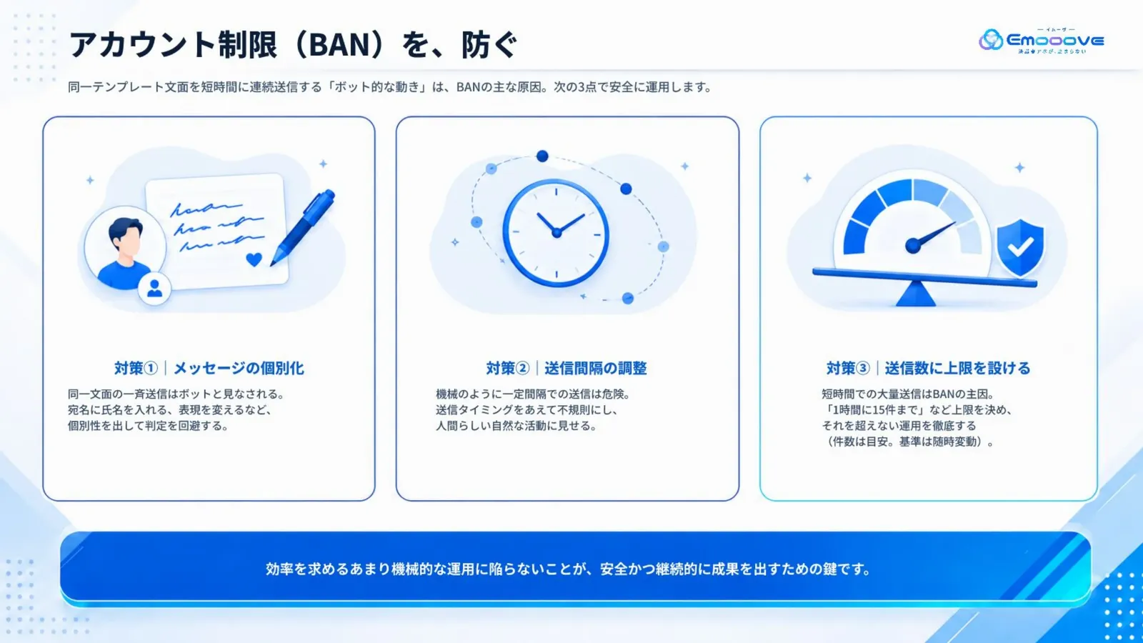 Facebook営業完全ガイドブック 資料プレビュー2