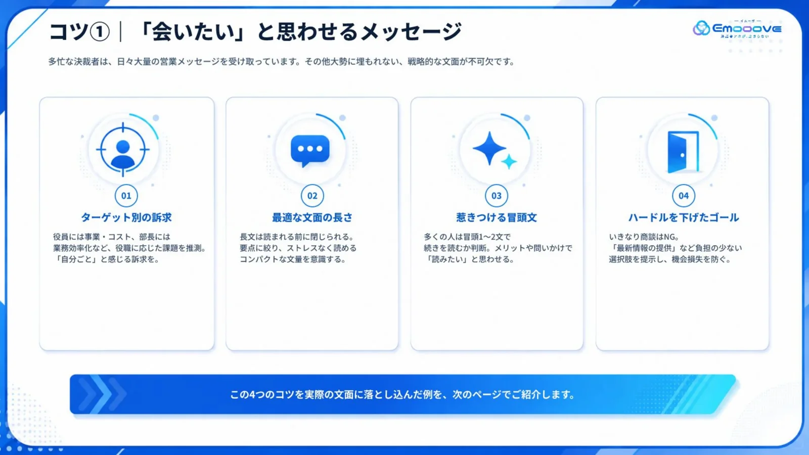 Facebook営業完全ガイドブック 資料プレビュー3