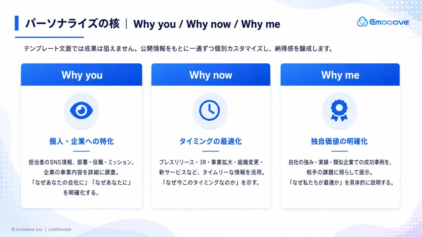 成果が出るレター営業の教科書（テンプレート文例付き） 資料プレビュー3
