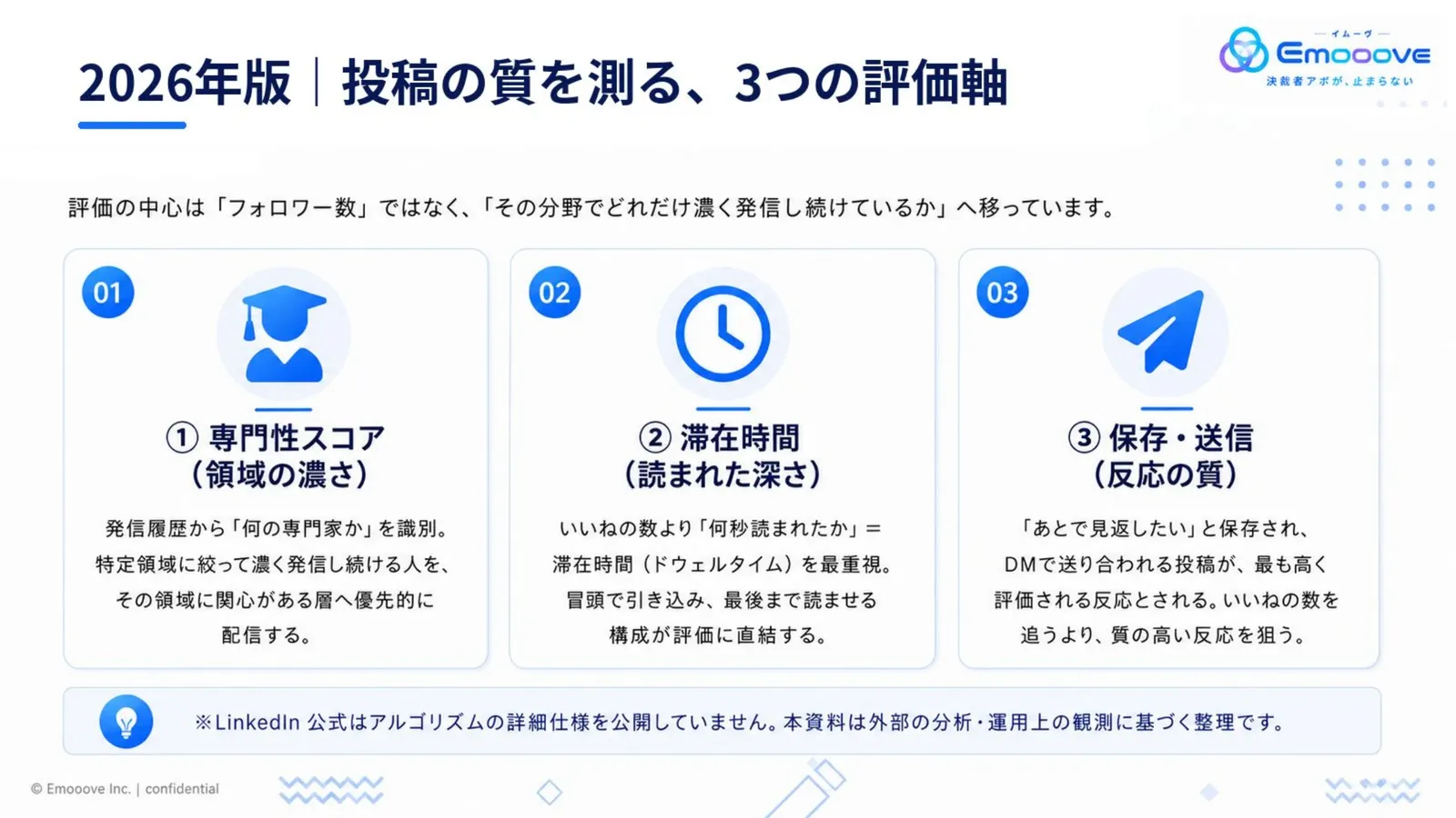 LinkedInアルゴリズムについて解説 資料プレビュー2