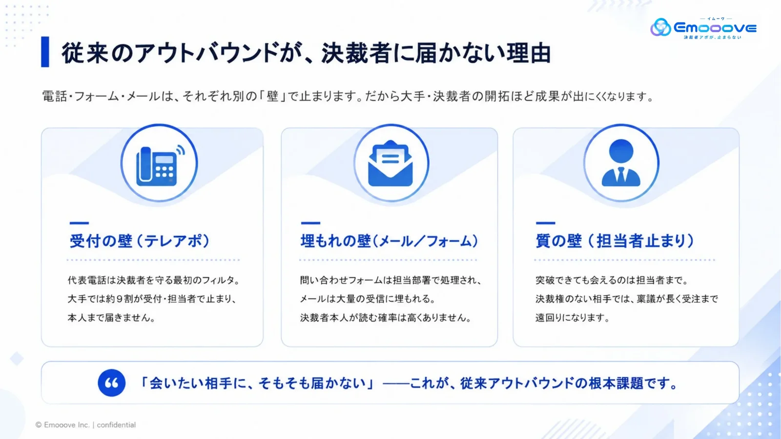 営業の常識を打ち破る！LinkedInアウトバウンド営業大全 資料プレビュー2
