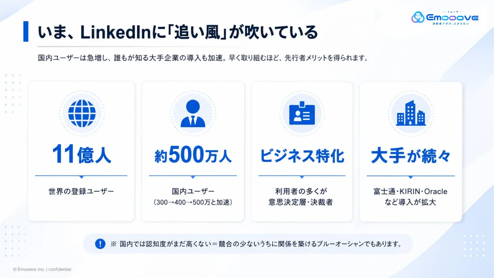 営業の常識を打ち破る！LinkedInアウトバウンド営業大全 資料プレビュー3