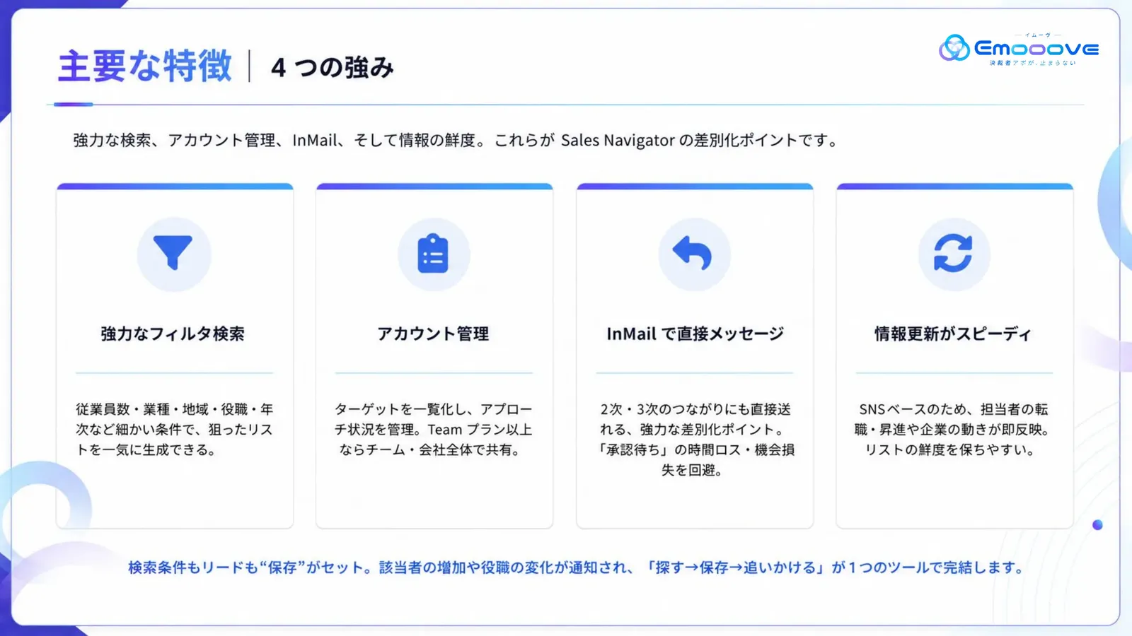 LinkedIn Sales Navigatorとは 資料プレビュー3