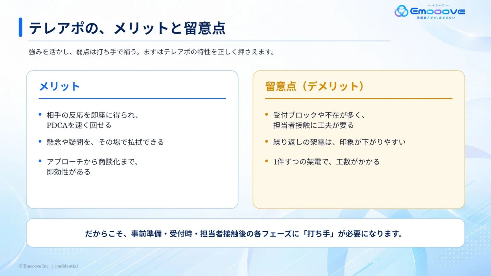 テレアポで成果を出すための施策36選 資料プレビュー3