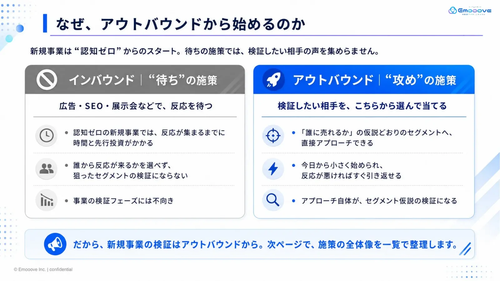 最短最速で成果を上げる“テストセールス手法”とは 資料プレビュー3