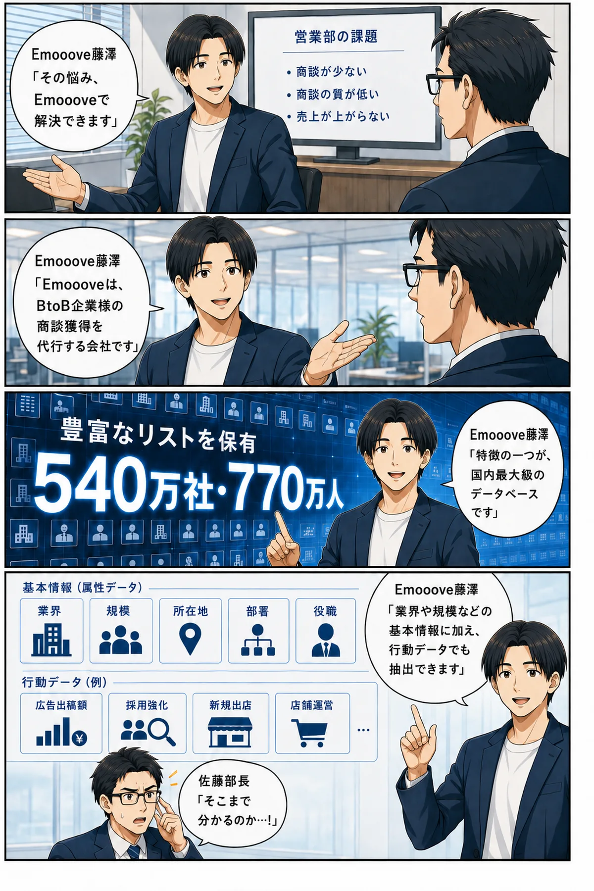 漫画で知るイムーヴ 2ページ目