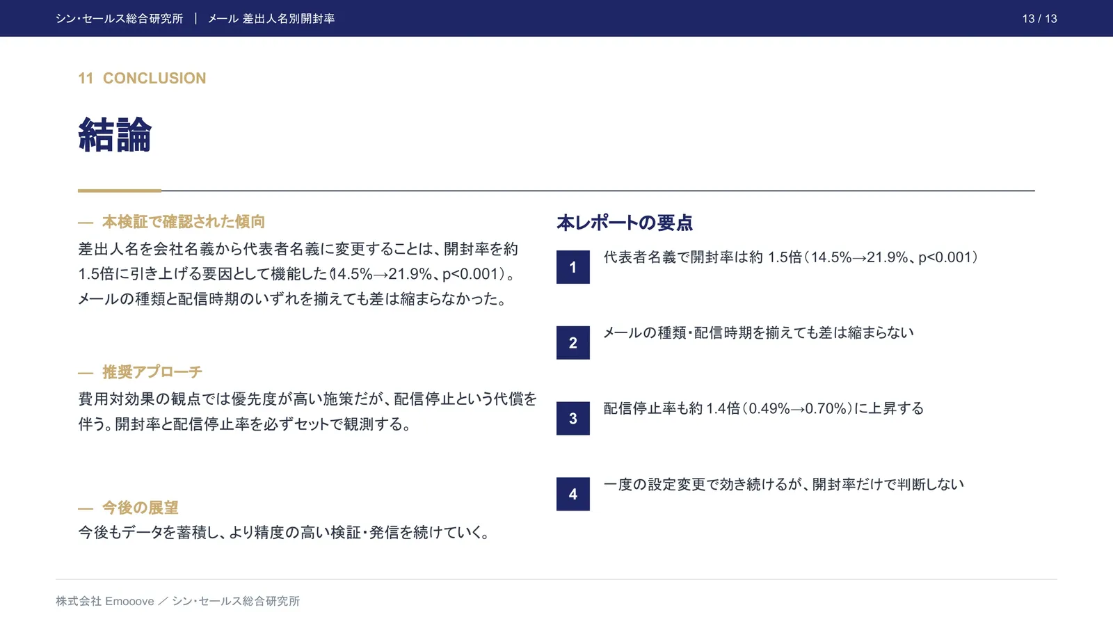 メールの差出人名は、会社名と個人名のどちらが開封されやすいのか？ 差出人名別開封率の検証 ―― 一斉配信メール42万件から見る運用設計への示唆 資料プレビュー3