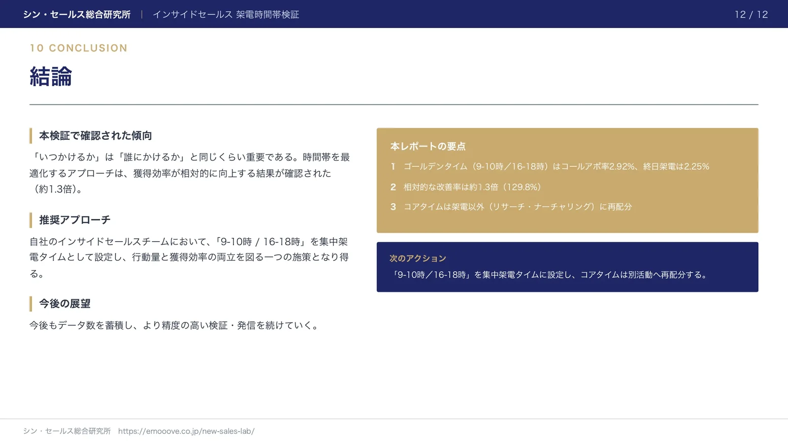 朝・夕方のどちらがアポ率が高い？インサイドセールスの