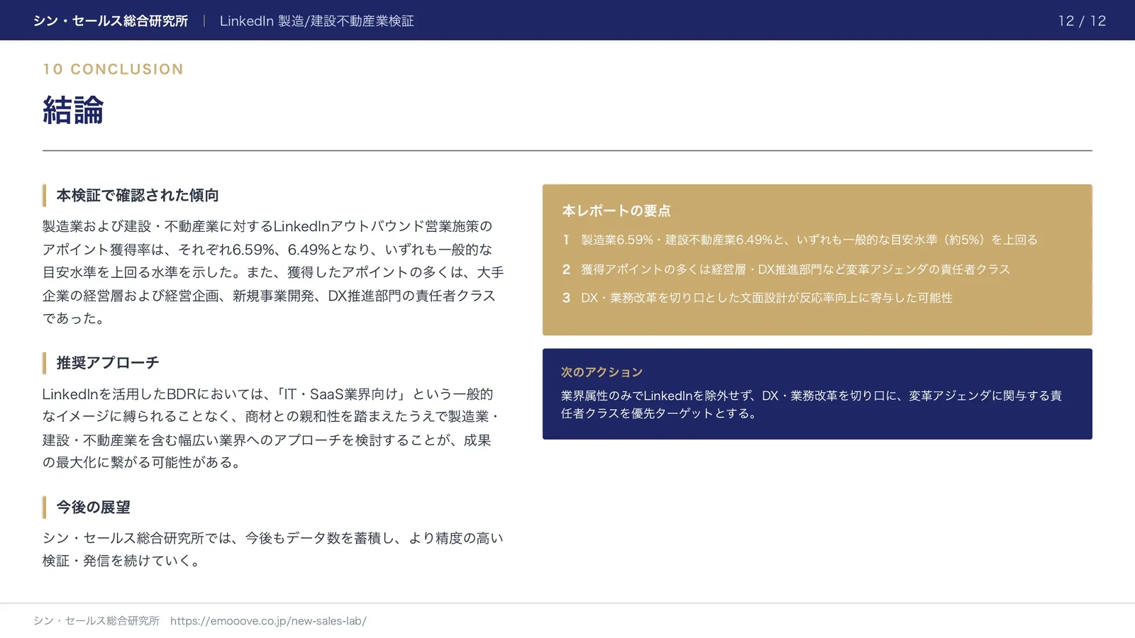 製造・建設・不動産業界におけるLinkedInアポイント獲得率の検証 —— 業界選定の幅を広げる示唆 資料プレビュー3