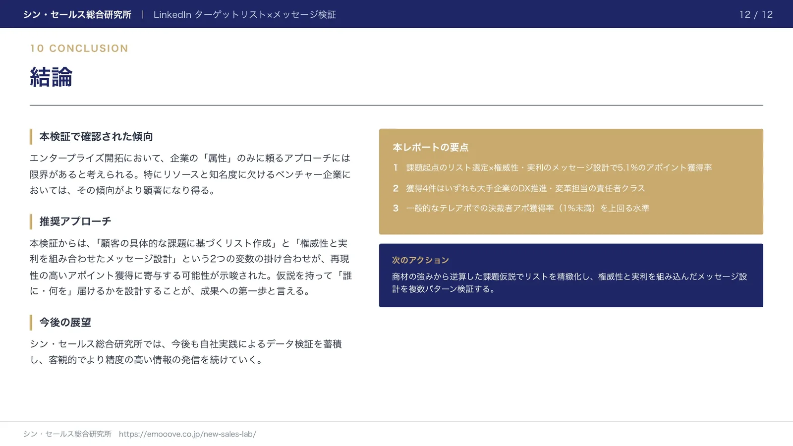 LinkedInアウトバウンド営業における「ターゲットリスト」×「メッセージ設計」の検証 —— 大手企業決裁者のアポイント獲得から見る示唆 資料プレビュー3