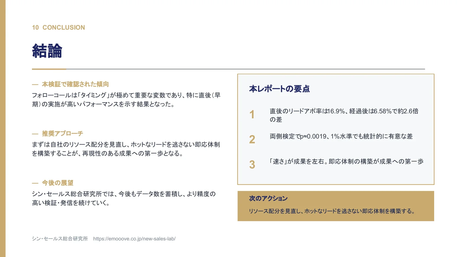 セミナー直後の「鉄は熱いうちに打て」は本当か？ フォローコールの実施タイミングにおけるアポイント獲得率の検証 資料プレビュー3