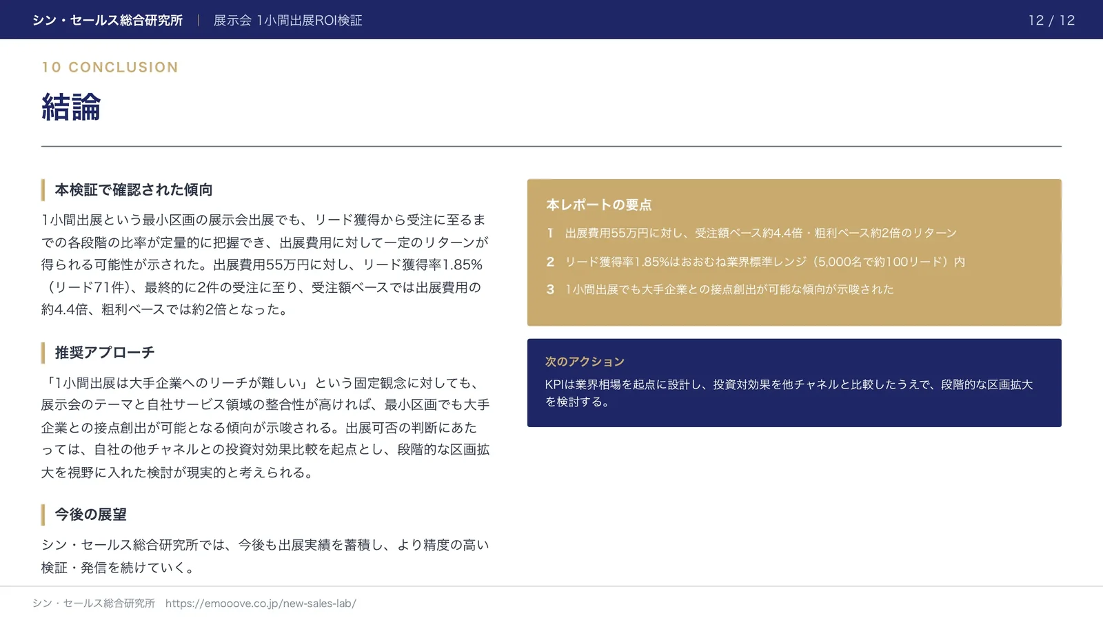 BtoB展示会の「1小間出展」におけるリード獲得から受注に至る各段階の比率の検証 —— 投資対効果の試算 資料プレビュー3