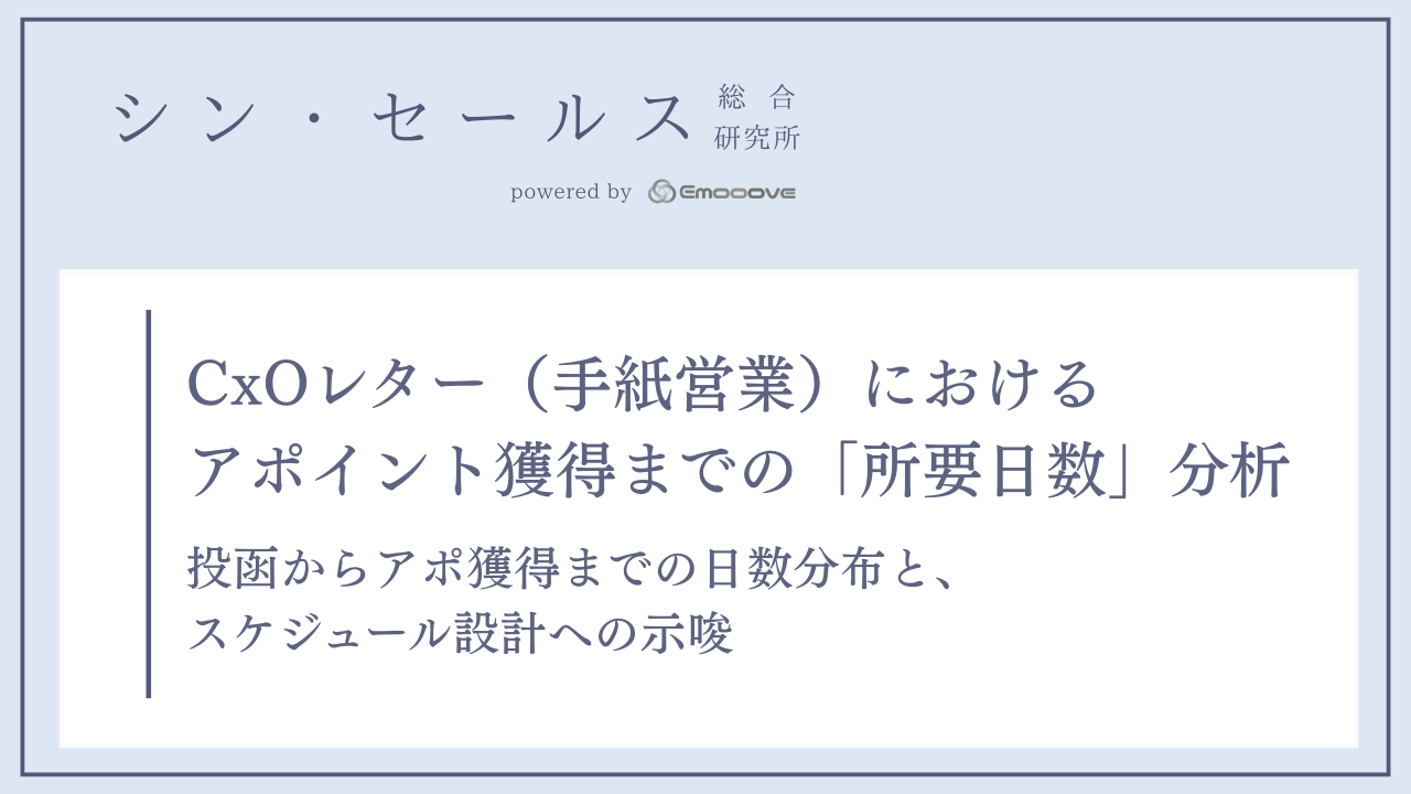 CxOレター（手紙営業）におけるアポイント獲得までの「所要日数」分析 —— 投函からアポ獲得までの日数分布と、スケジュール設計への示唆 表紙