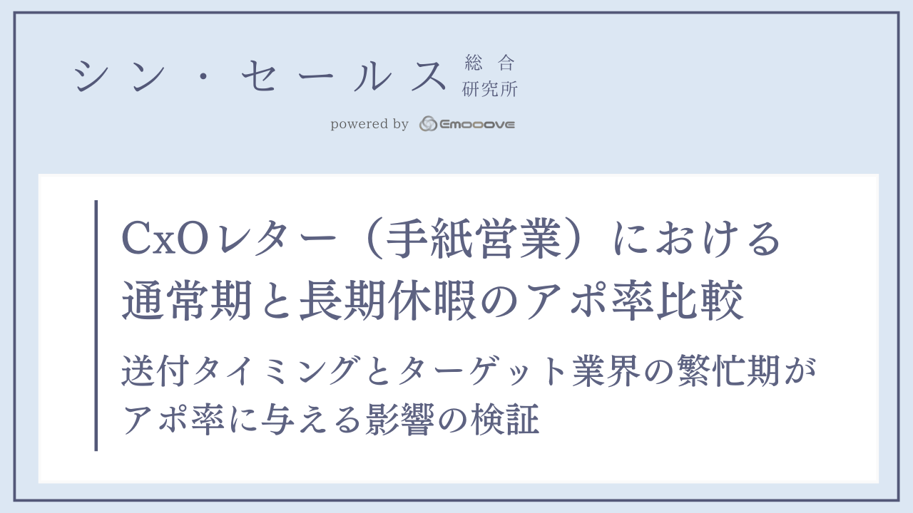 CxOレター（手紙営業）における通常期と長期休暇のアポ率比較 —— 送付タイミングとターゲット業界の繁忙期がアポ率に与える影響の検証 表紙