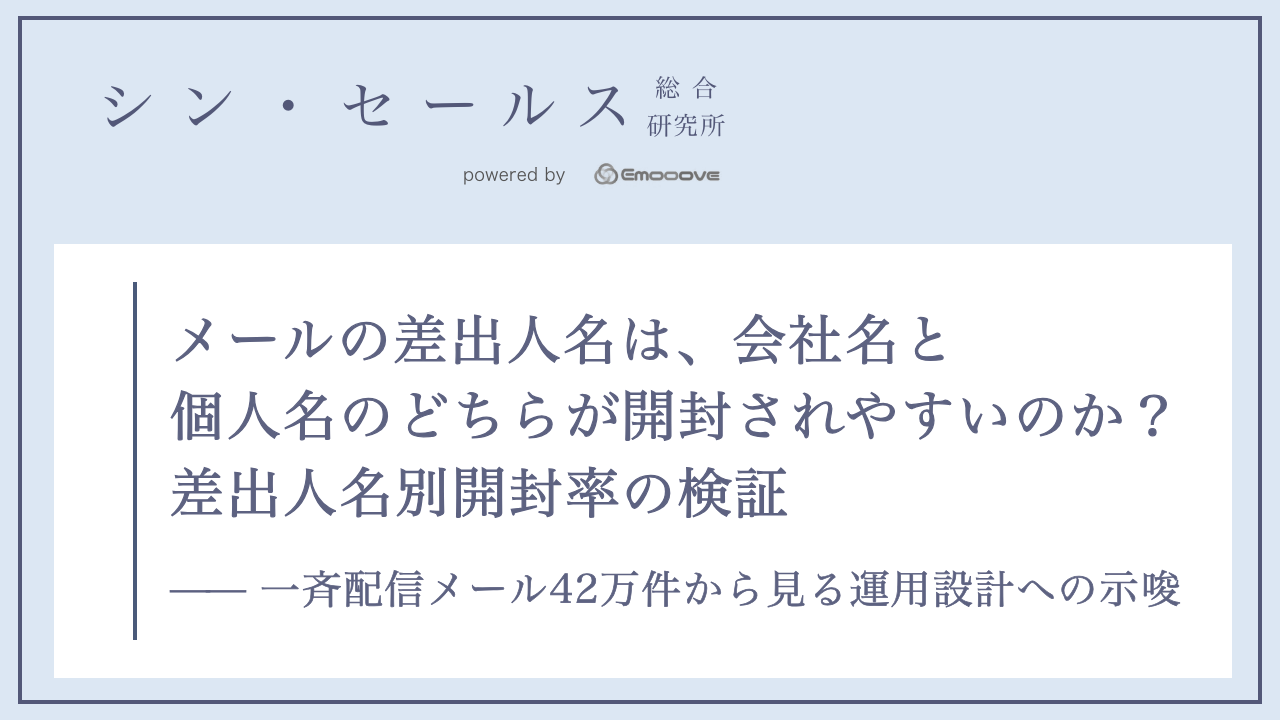 メールの差出人名は、会社名と個人名のどちらが開封されやすいのか？ 差出人名別開封率の検証 ―― 一斉配信メール42万件から見る運用設計への示唆