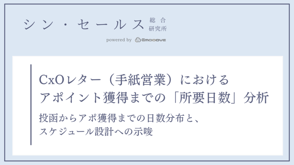 CxOレター（手紙営業）におけるアポイント獲得までの「所要日数」分析 —— 投函からアポ獲得までの日数分布と、スケジュール設計への示唆