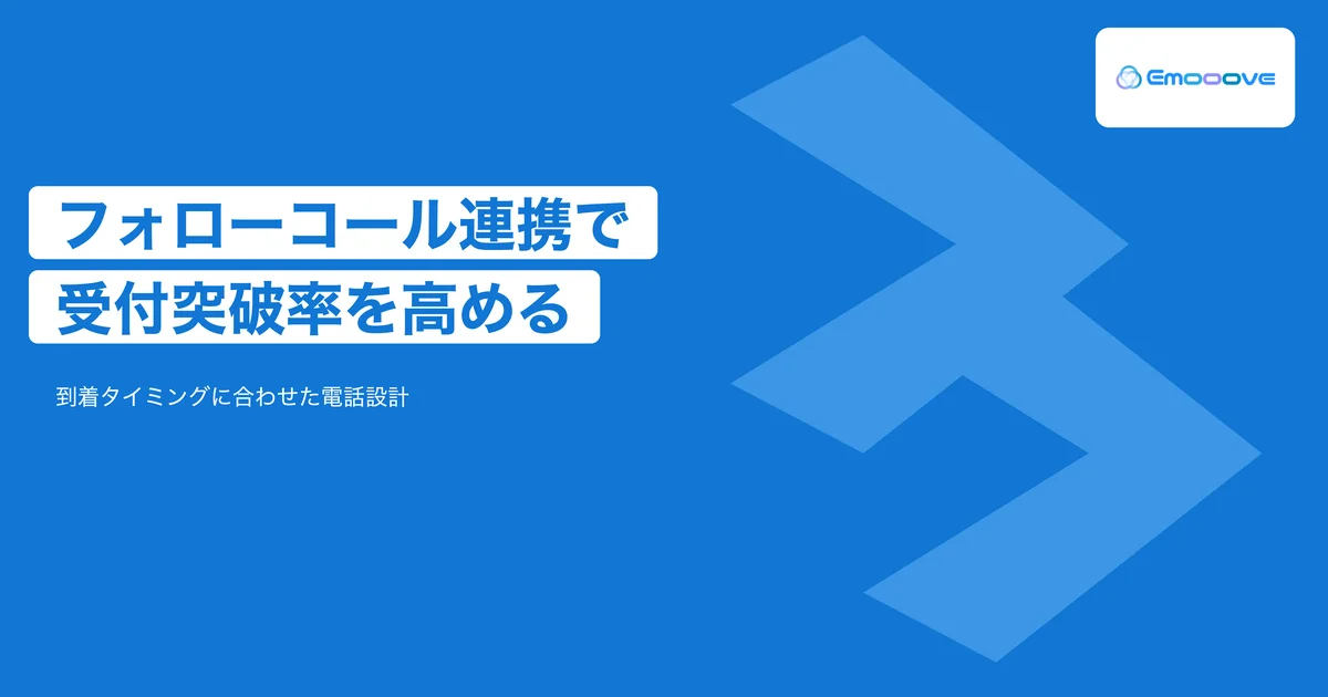 CxOレター送付後のフォローコール連携｜到着タイミングで電話をかける設計