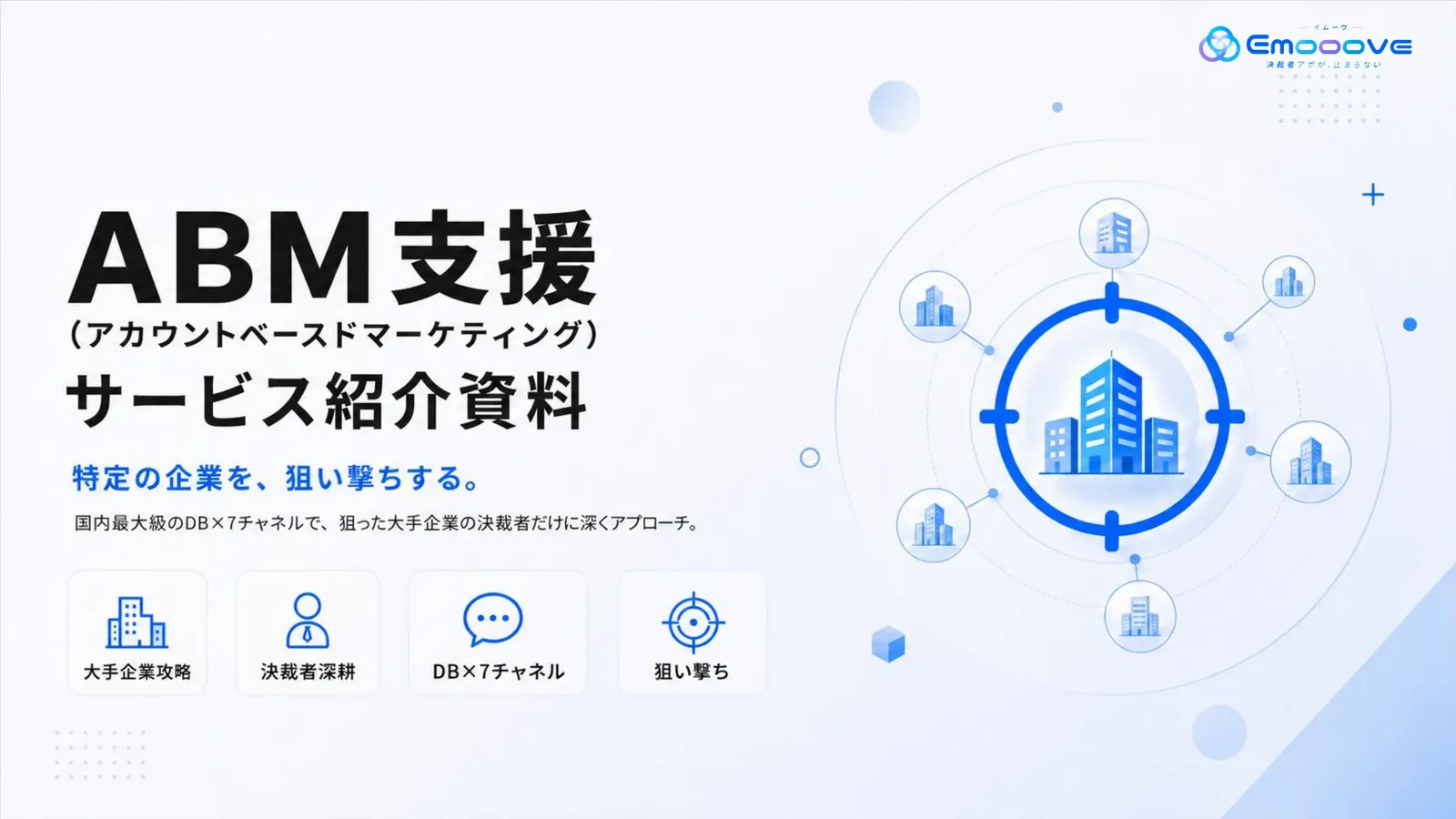 ABM支援サービス資料 資料プレビュー1
