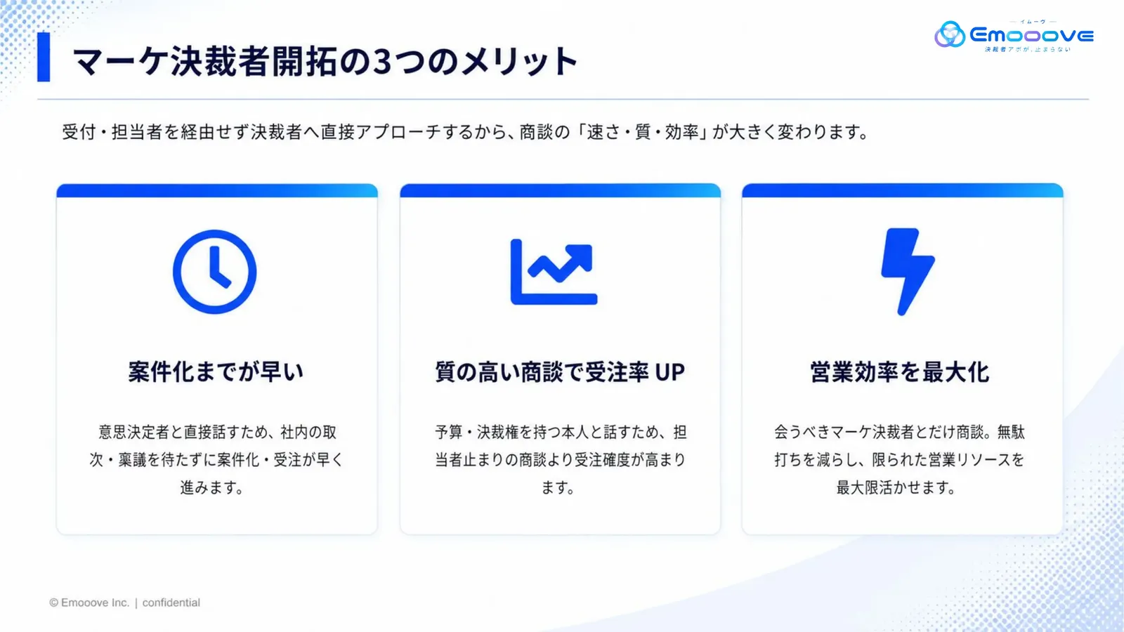 ADハント サービス紹介資料 資料プレビュー3