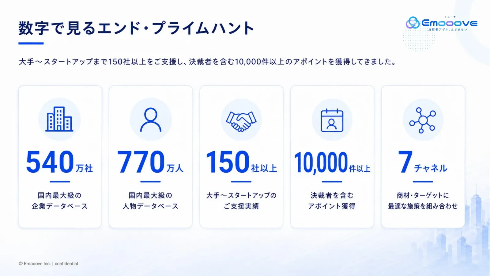 エンド／プライムハント サービス紹介資料 資料プレビュー2
