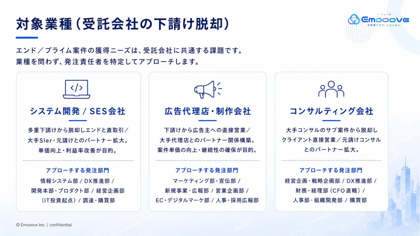 エンド／プライムハント サービス紹介資料 資料プレビュー3