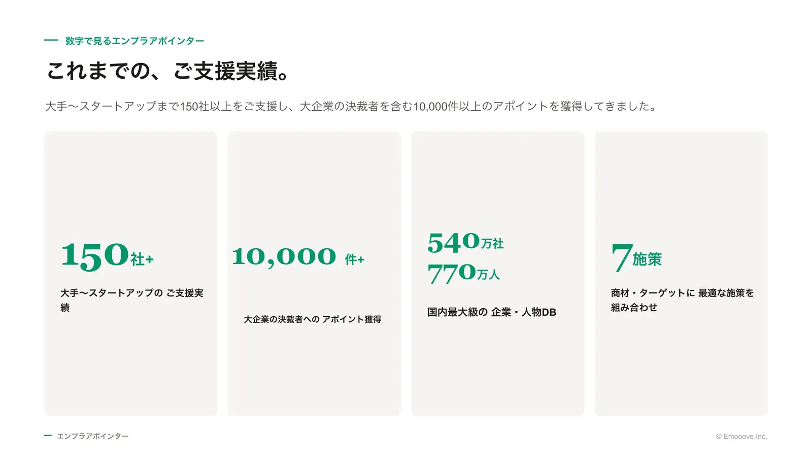 エンプラアポインター サービス資料 資料プレビュー2
