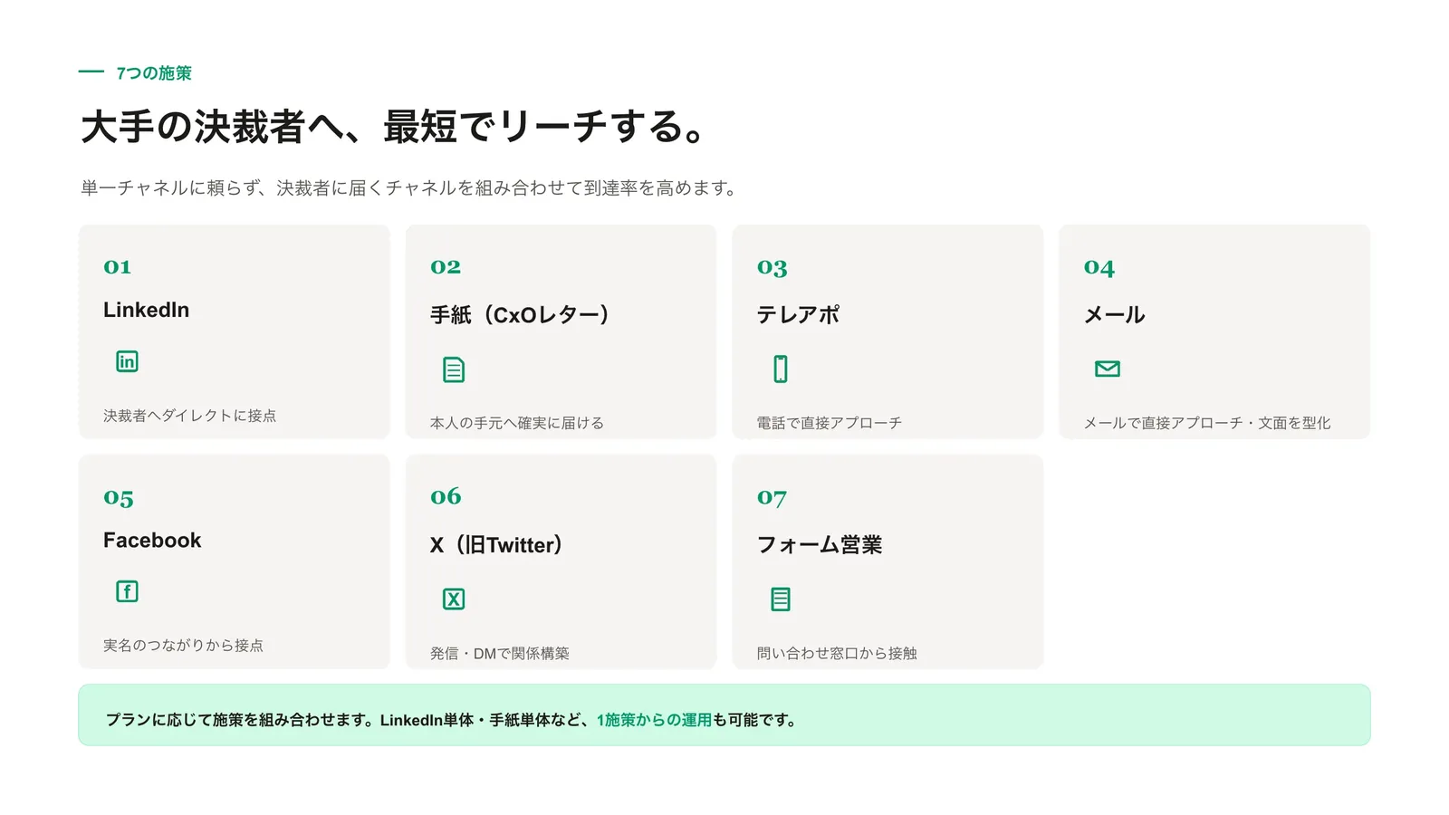 エンプラアポインター サービス資料 資料プレビュー3