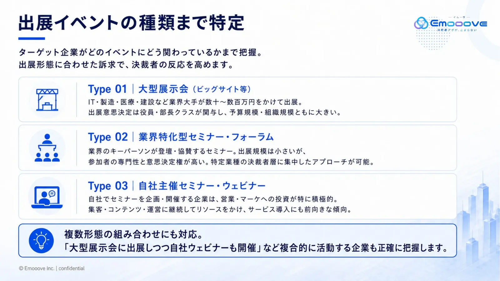 イベントハント サービス紹介資料 資料プレビュー3