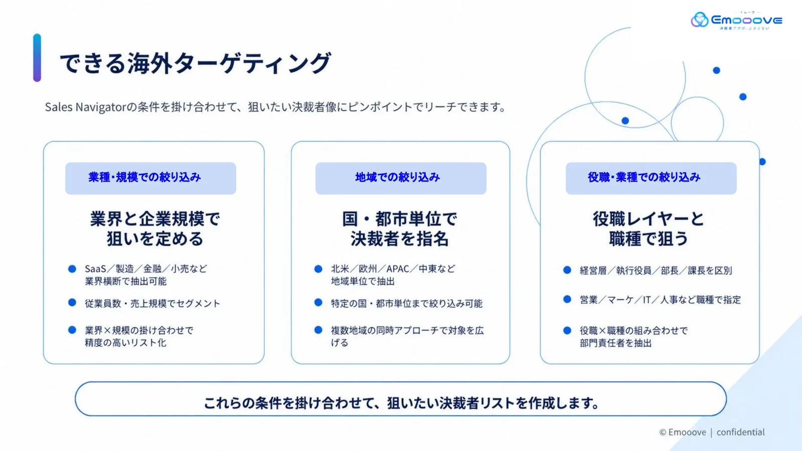 グローバルハント サービス紹介資料 資料プレビュー2